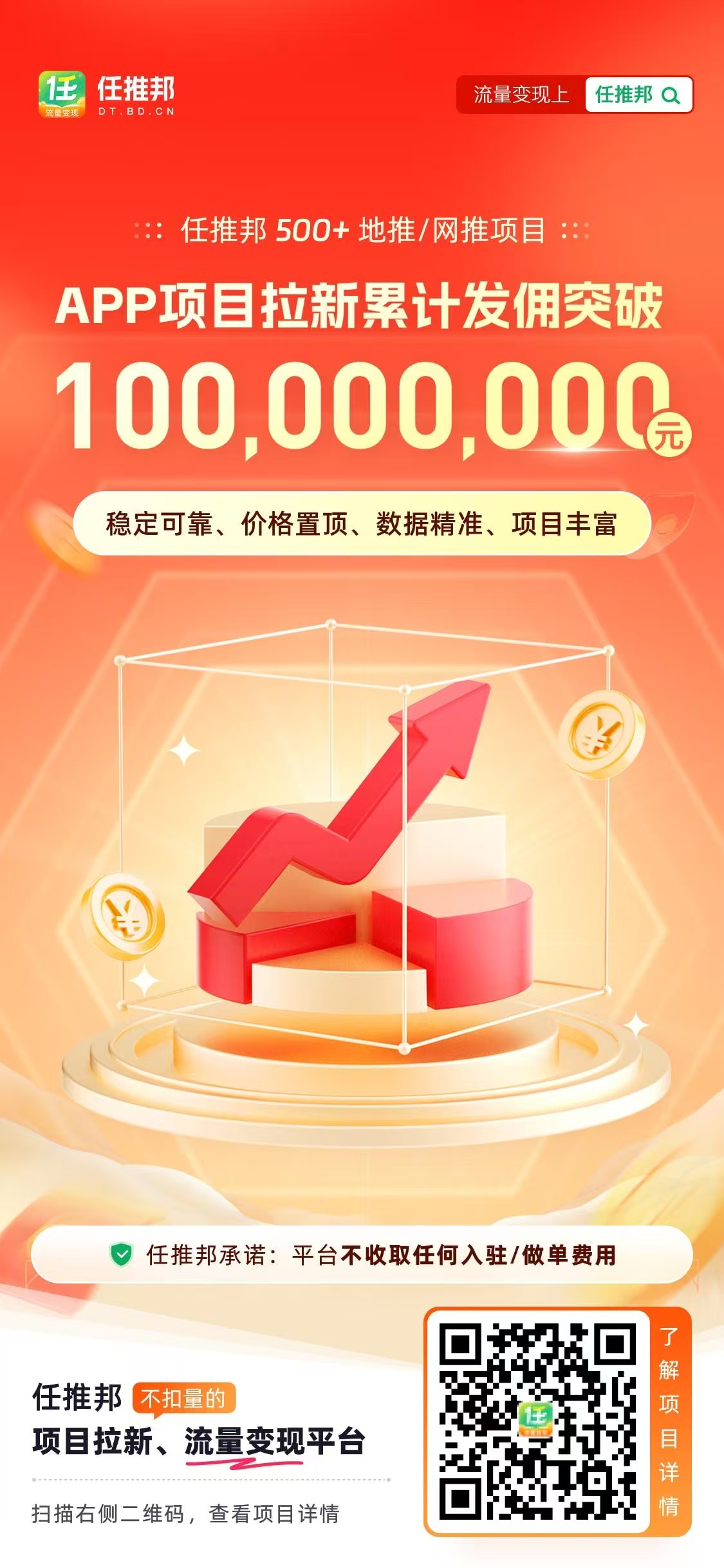 任推邦邀请码 213559 二维码